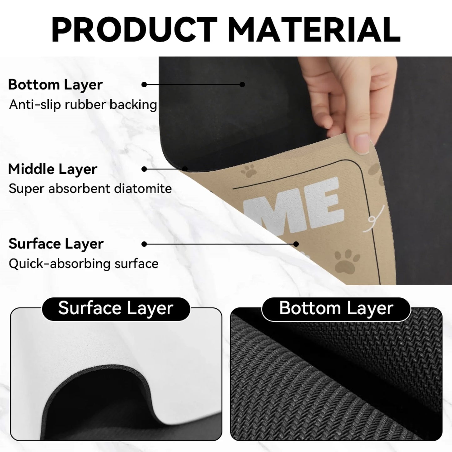 Custom Photo Doormat – Upload Your Own Image + Personalized Text