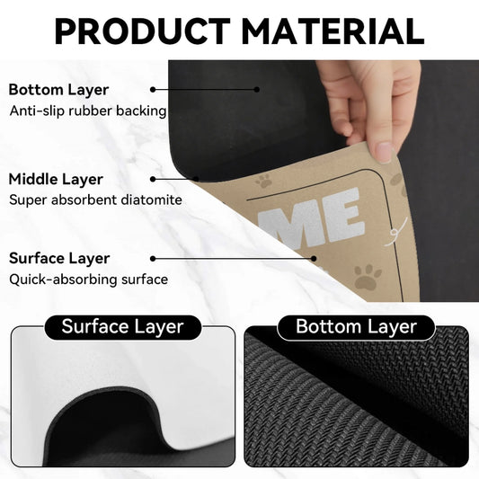 Custom Photo Doormat – Upload Your Own Image + Personalized Text